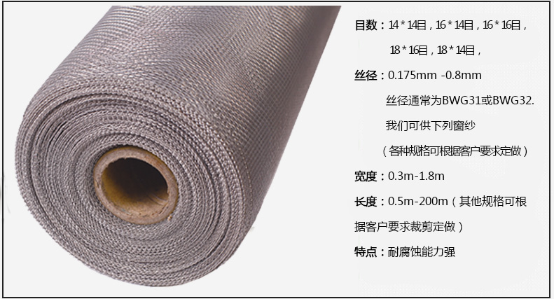 鋁合金窗紗